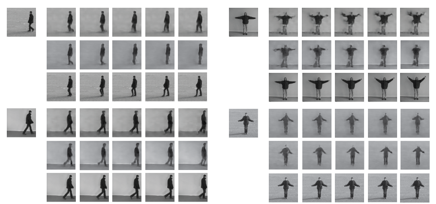 Results: a) walking left b) walking right c) hand-waving d) hand-clapping